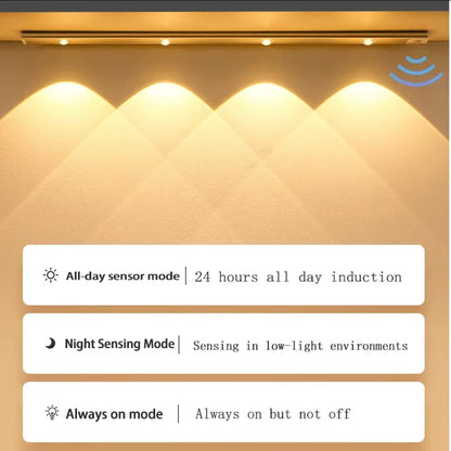 LED Cabinet Night Light Motion Sensor Wireless Ultra Thin under Cabinet Lamp for Kitchen Bedroom Wardrobe Indoor Lighting