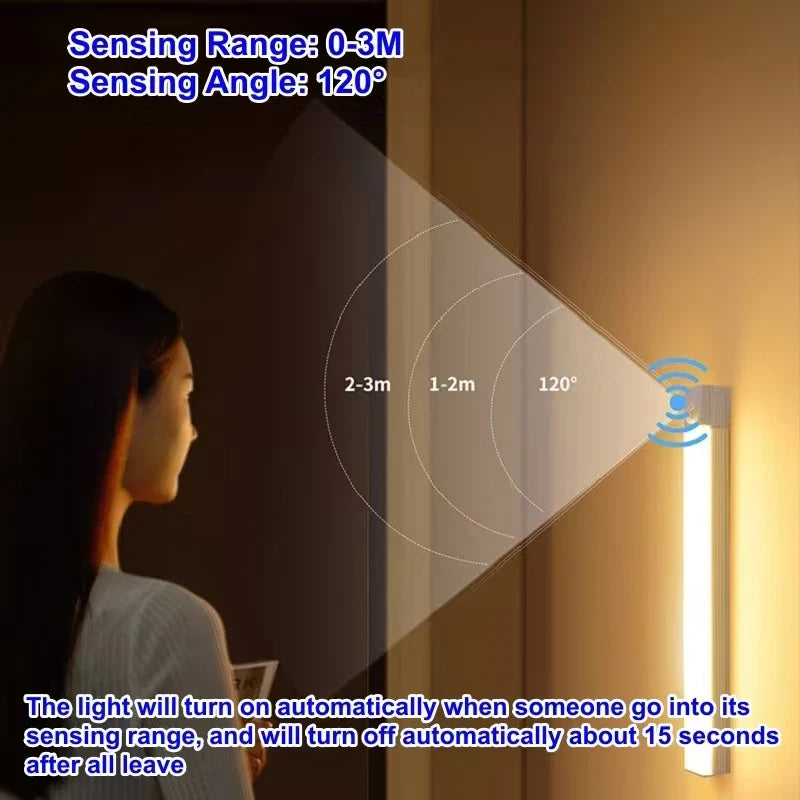 Wireless LED Night Lights Type C Rechargeable Motion Sensor Lights Closet Kitchen Night Lights Bedroom Cabinet Staircase Backlit