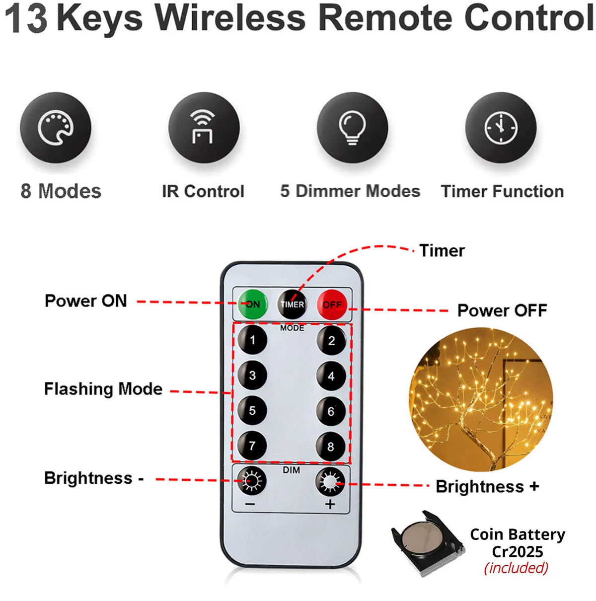 108LED Fairy Sparkly Tree Table Lamp Remote Control USB&3AA Powered DIY Bonsai Artificial Tree Light Bedroom Desktop Night Light