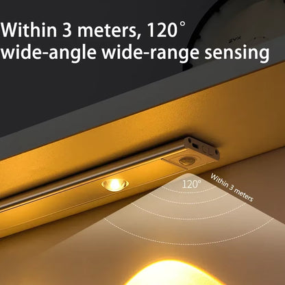 LED Cabinet Night Light Motion Sensor Wireless Ultra Thin under Cabinet Lamp for Kitchen Bedroom Wardrobe Indoor Lighting