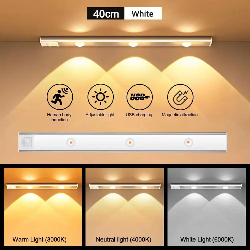 LED Cabinet Night Light Motion Sensor Wireless Ultra Thin under Cabinet Lamp for Kitchen Bedroom Wardrobe Indoor Lighting